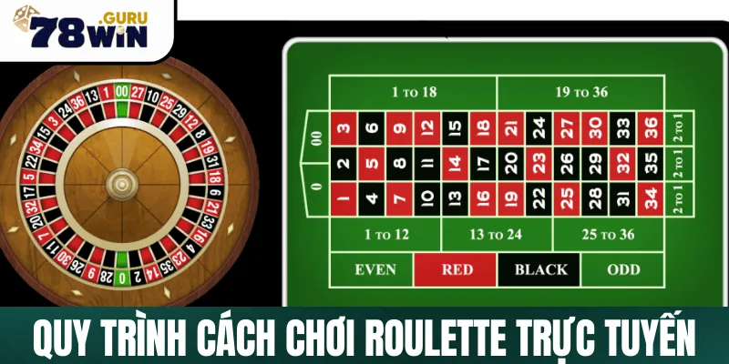 Từng bước cách chơi Roulette trực tuyến đơn giản